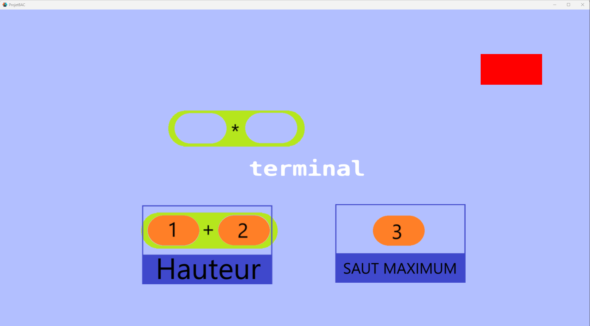 Aperçu MNL Terminal